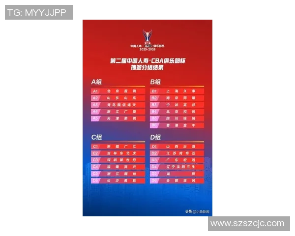 上海篮球队强势领跑最新篮球力量排行榜TOP10分析与解读