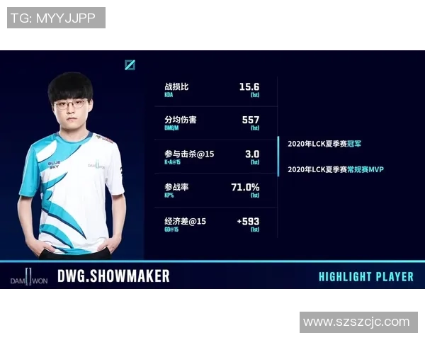 世界大师赛分析：TES团队意识的优劣与未来展望